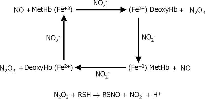 FIG. 6.