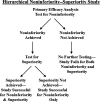 Figure 1.