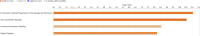 Supplementary Figure 1