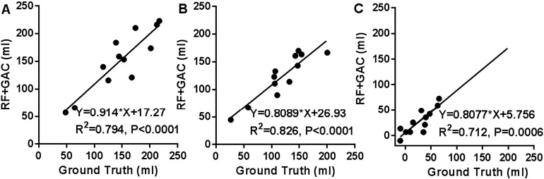 Fig. 9