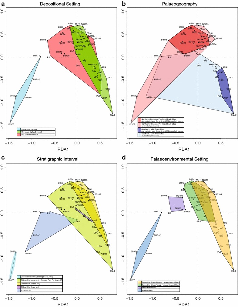 Fig. 3