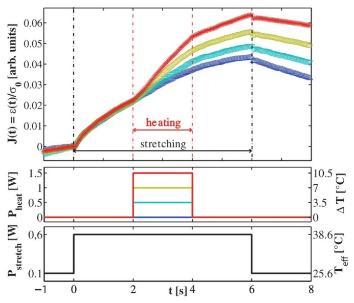 Figure 23