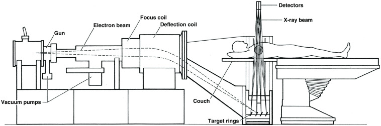 Fig. 13