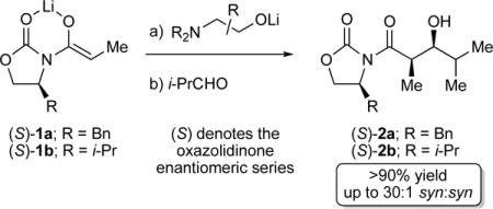 graphic file with name nihms981935e1.jpg