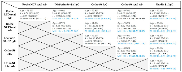 graphic file with name microorganisms-09-00556-i004.jpg