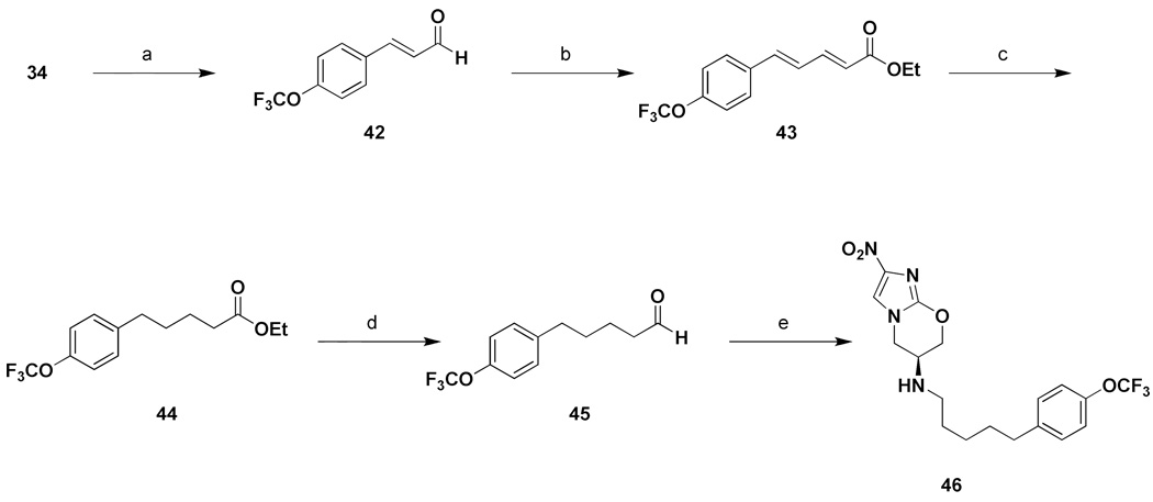 Scheme 7