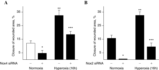 FIG. 11.