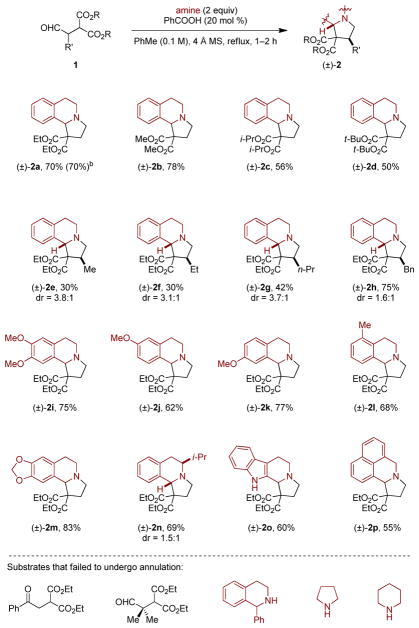 Scheme 2