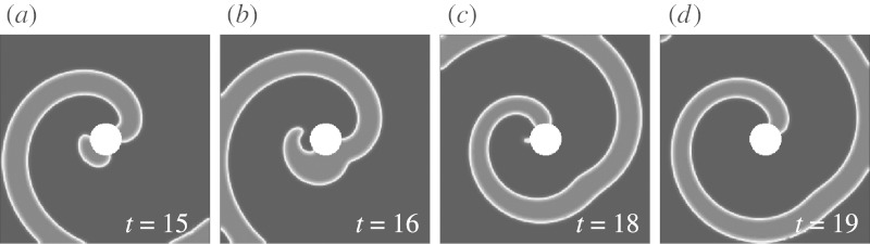 Figure 9.