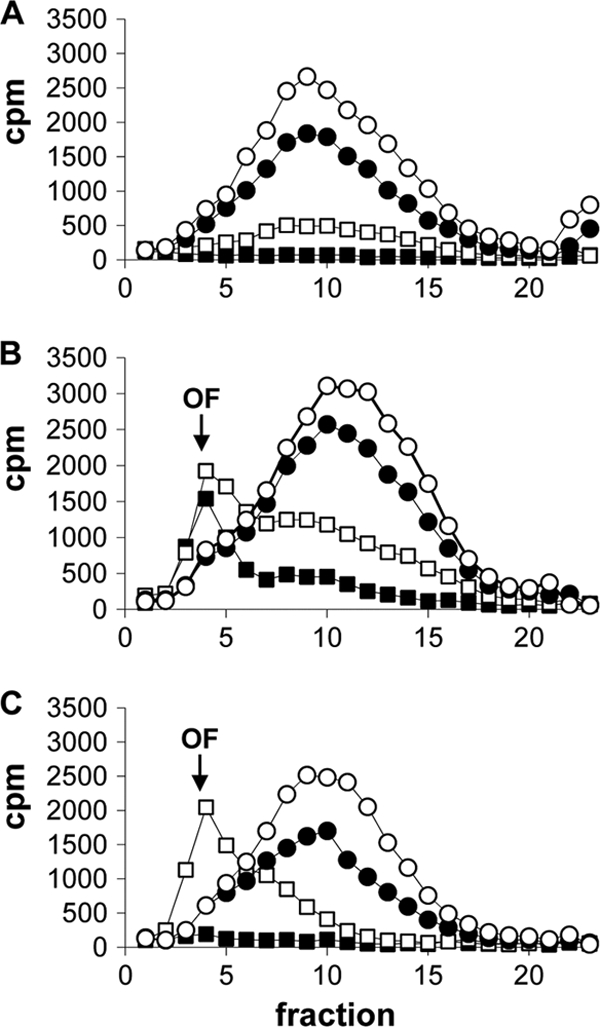 FIG. 5.