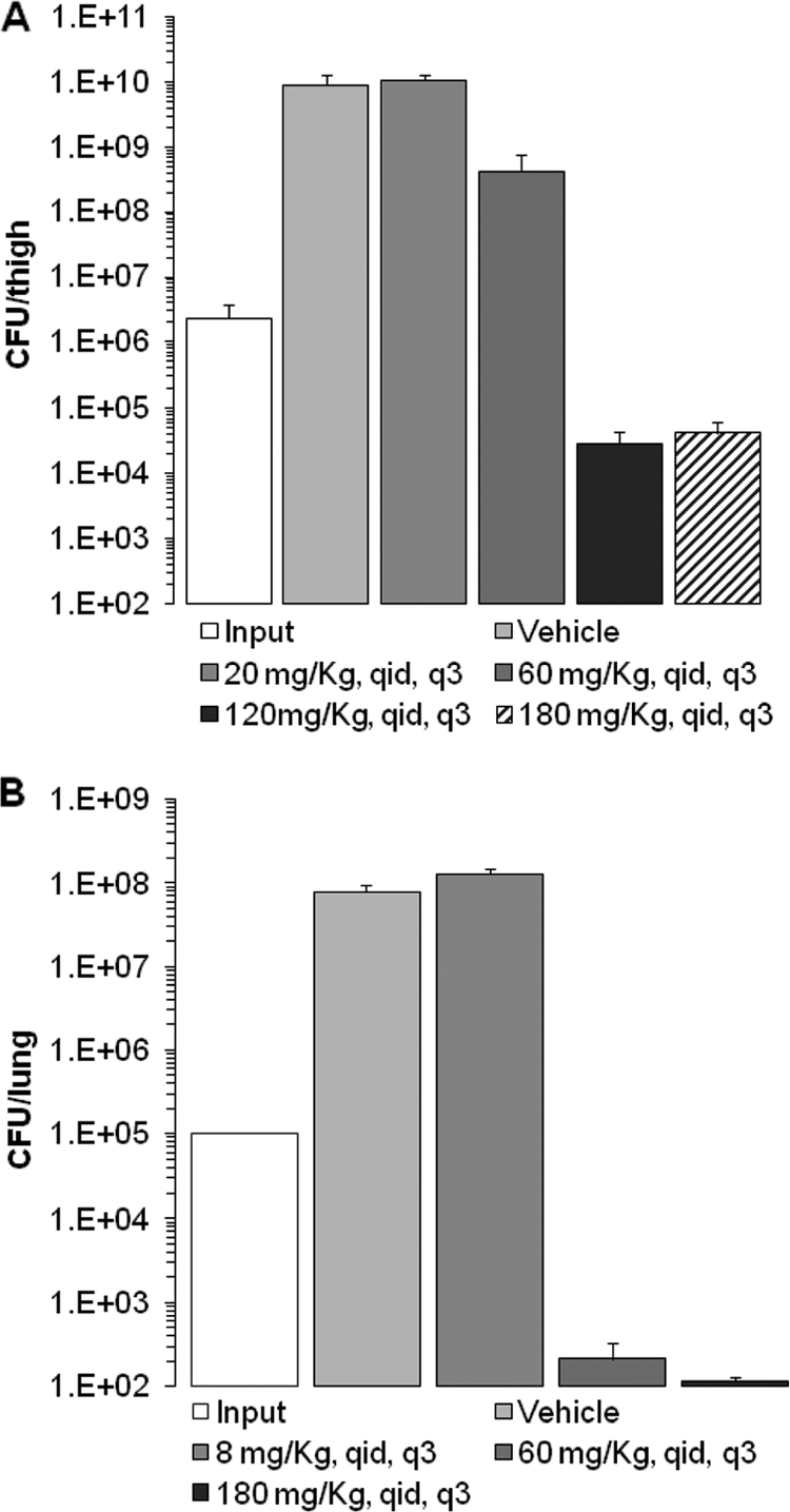 FIG. 6.