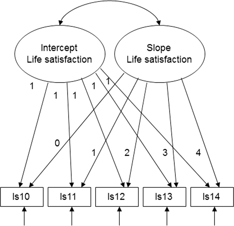 Fig. 1