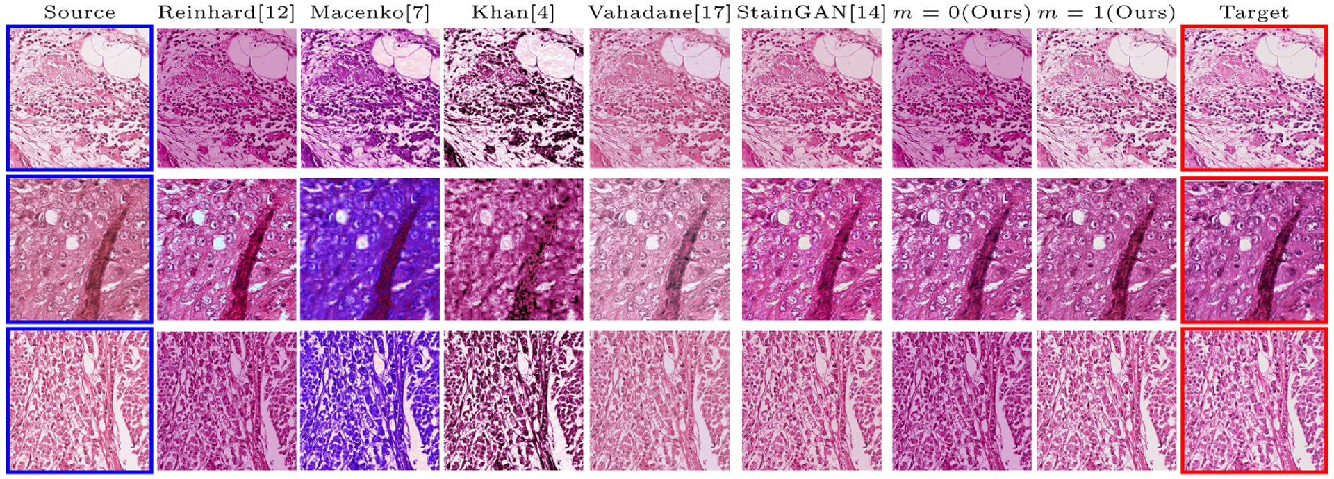 Fig.3.