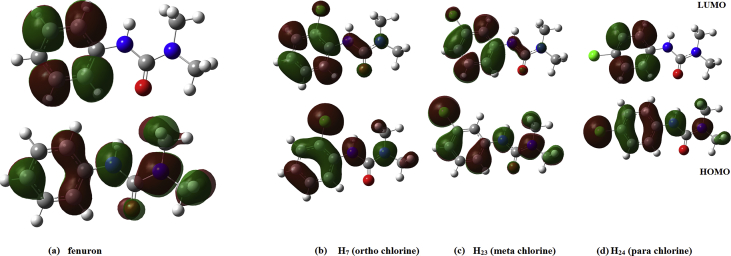 Fig. 10