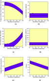 Fig. 13