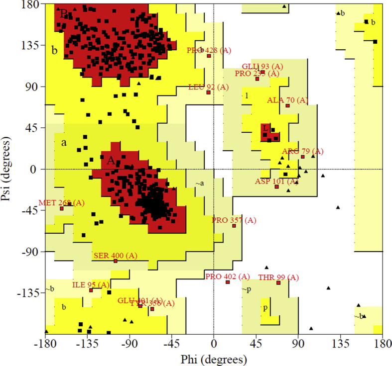 Fig. 12