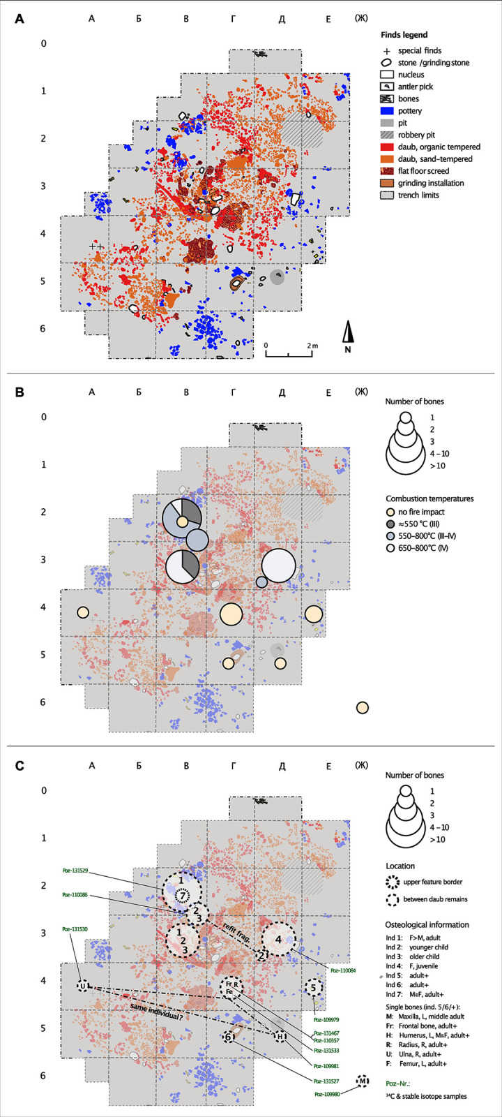 Fig 2