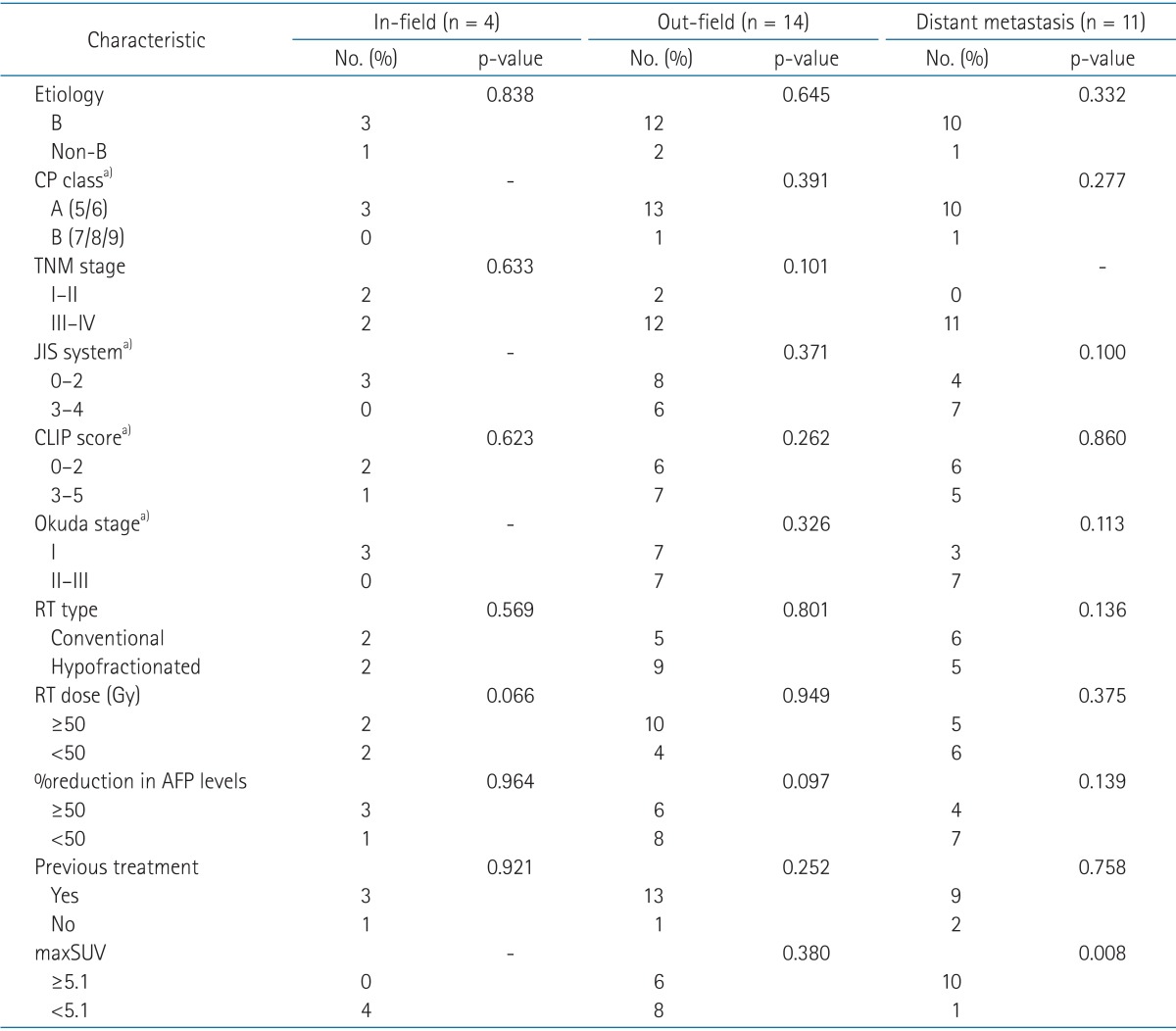 graphic file with name roj-33-179-i005.jpg