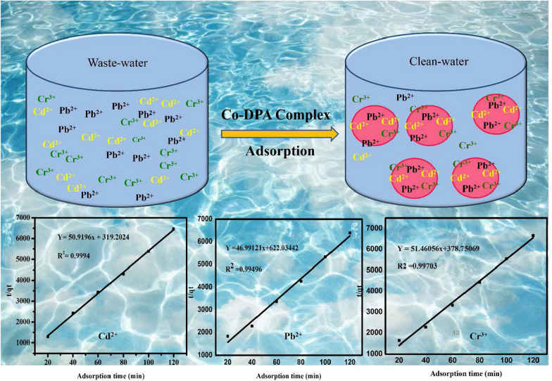 graphic file with name 13065_2024_1128_Figa_HTML.jpg