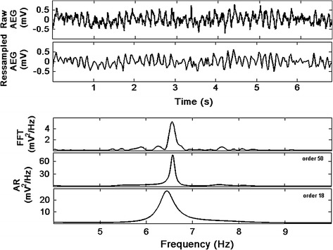 Fig. 2