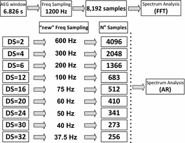 Fig. 1