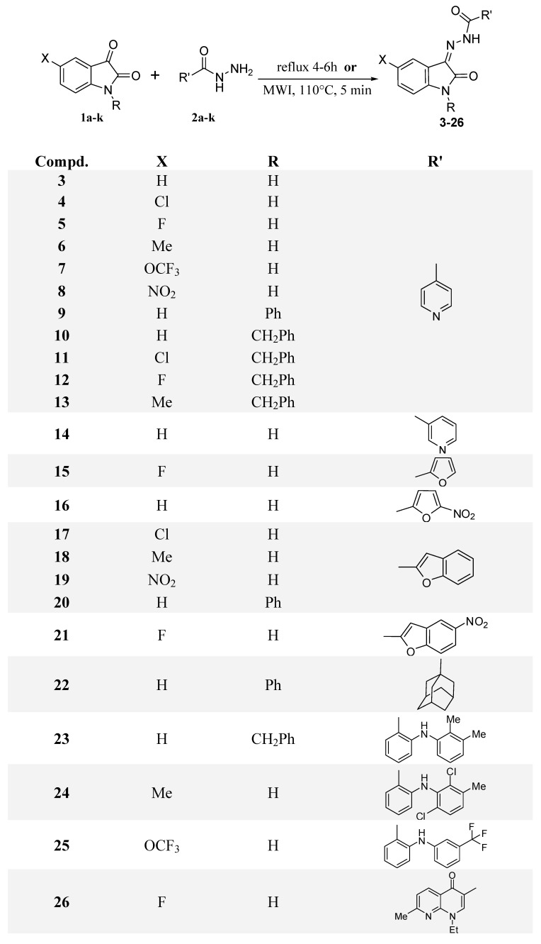 Scheme 1