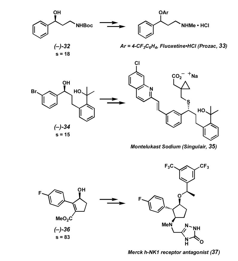 Scheme 8