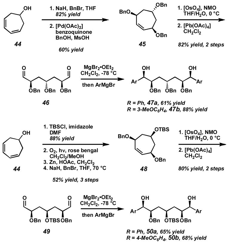 Scheme 11