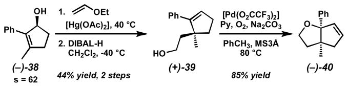 Scheme 9