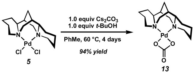 Scheme 6