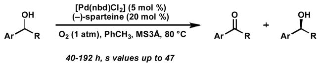 Scheme 3