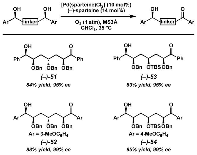 Scheme 12