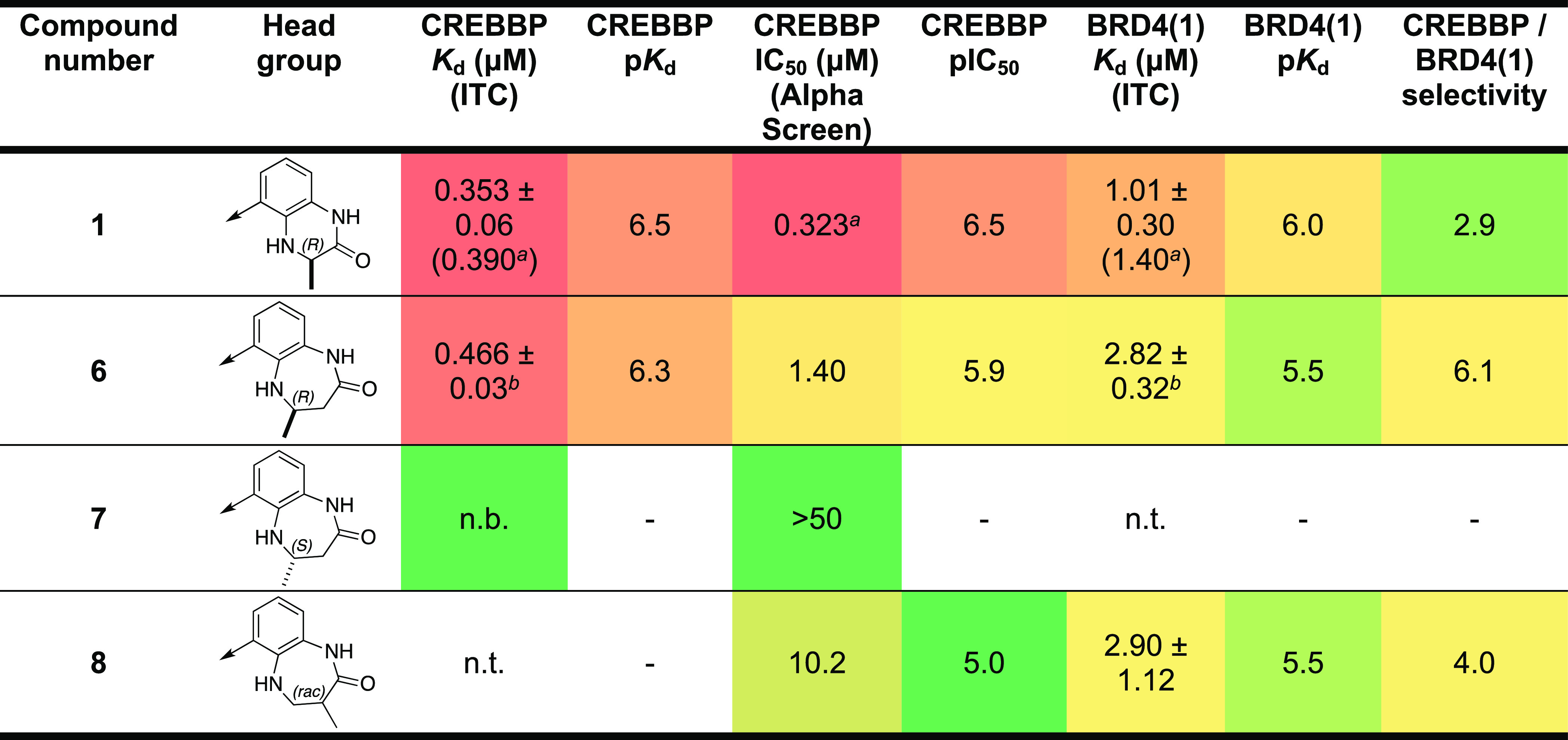 graphic file with name jm1c00348_0015.jpg