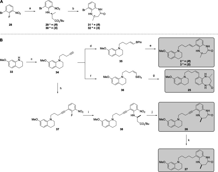 Scheme 2