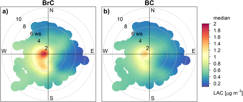 Fig. 4