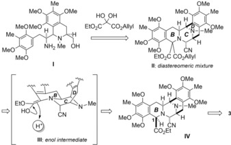 Scheme 3