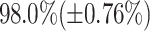 Inline graphic