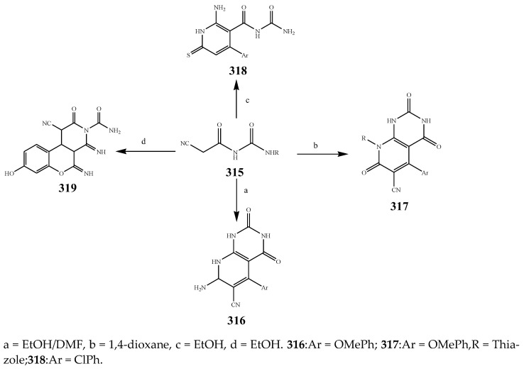 Scheme 24