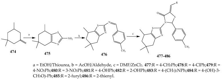 Scheme 39