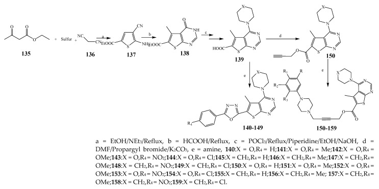 Scheme 12