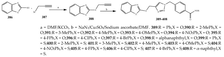 Scheme 34