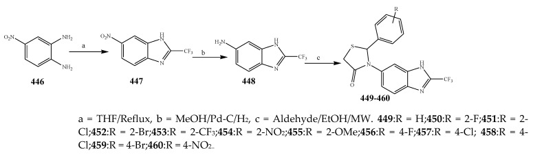 Scheme 37