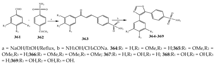 Scheme 30