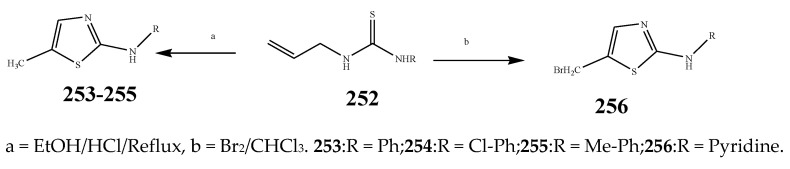 Scheme 18