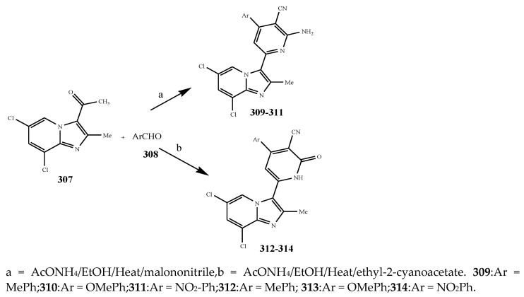 Scheme 23