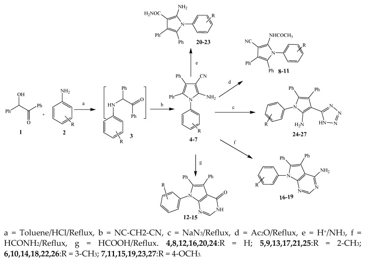 Scheme 1