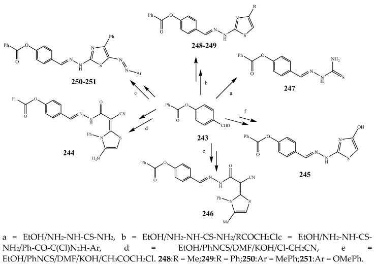 Scheme 17