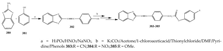 Scheme 33