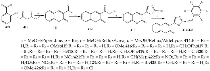 Scheme 35