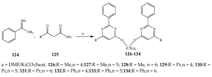 Scheme 11